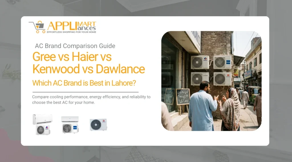 Gree vs Haier vs Kenwood vs Dawlance AC Which Brand is Best in Lahore