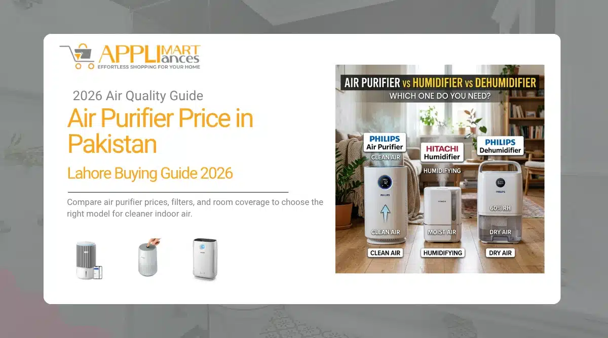 Air Purifier Price in Pakistan 2026. Lahore Buying Guide