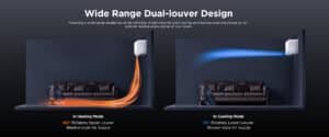 3 Wide Range Dual louver Design cooling and heating