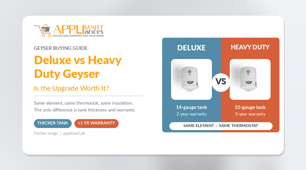 Fischer Deluxe vs Heavy Duty geyser comparison - 14 gauge tank with 2 year warranty versus 10 gauge with 3 years